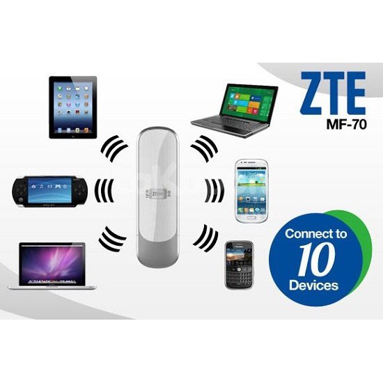 (NGON-BỔ-RẺ-LẠI CÓ QUÀ) USB phát sóng wifi ZTE MF70 chất lượng cực tốt,tặng kèm sim 4G DATA khủng miễn phí