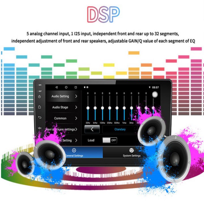 Sản Phẩm Màn hình DVD android 10.0, 4G, Wifi, Ram 4G, Rom 64G - Hàng Cao Cấp .