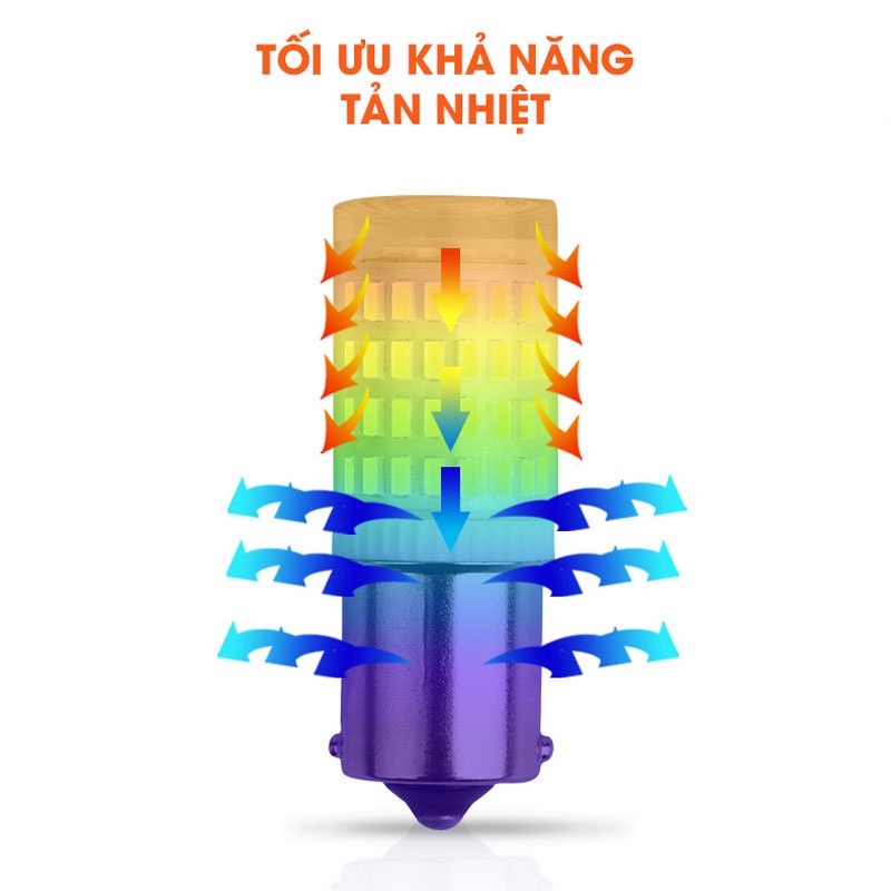 Đèn led phanh, báo rẽ xi nhan, hậu xe chân  1157 chip 3014 1153014-80