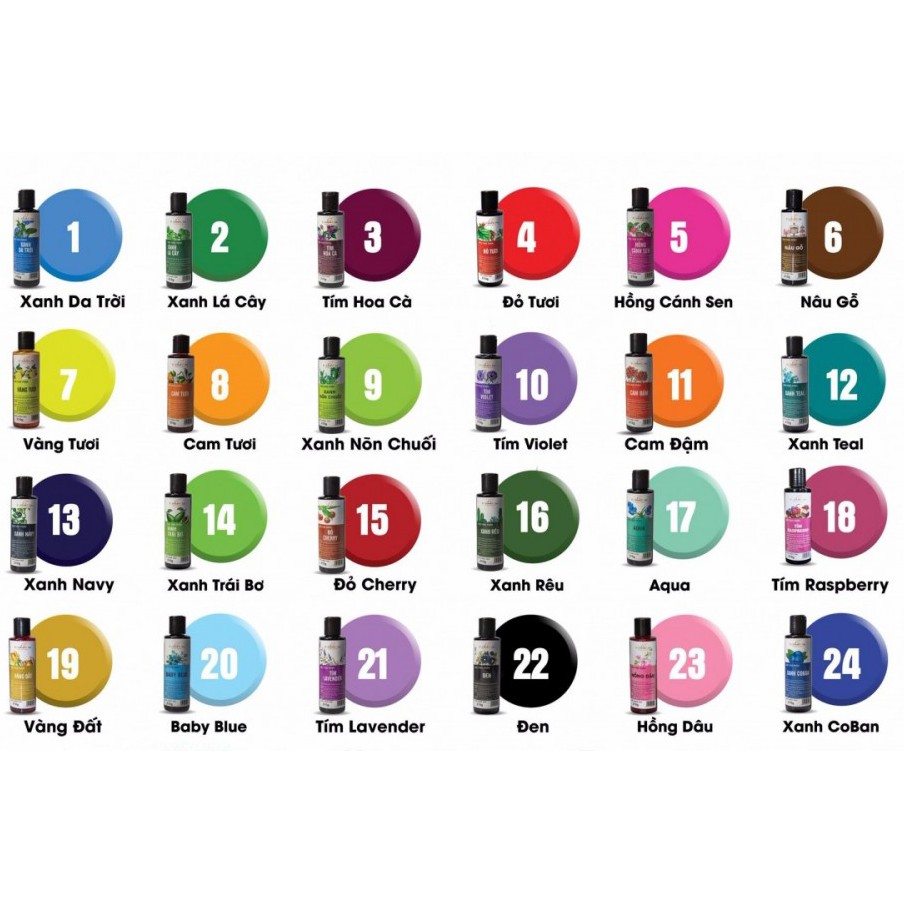 Màu bánh kem - Phụ kiện trang trí bánh sinh nhật