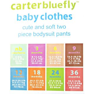 Quần dài Carter's cho bé trai 3M - 12M - iHappyStore