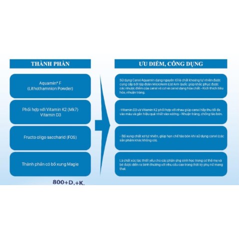 Viên uống AQUAXI bổ sung canxi cho mẹ bầu,trẻ nhỏ, người cao tuổi - Hộp 30 viên | BigBuy360 - bigbuy360.vn