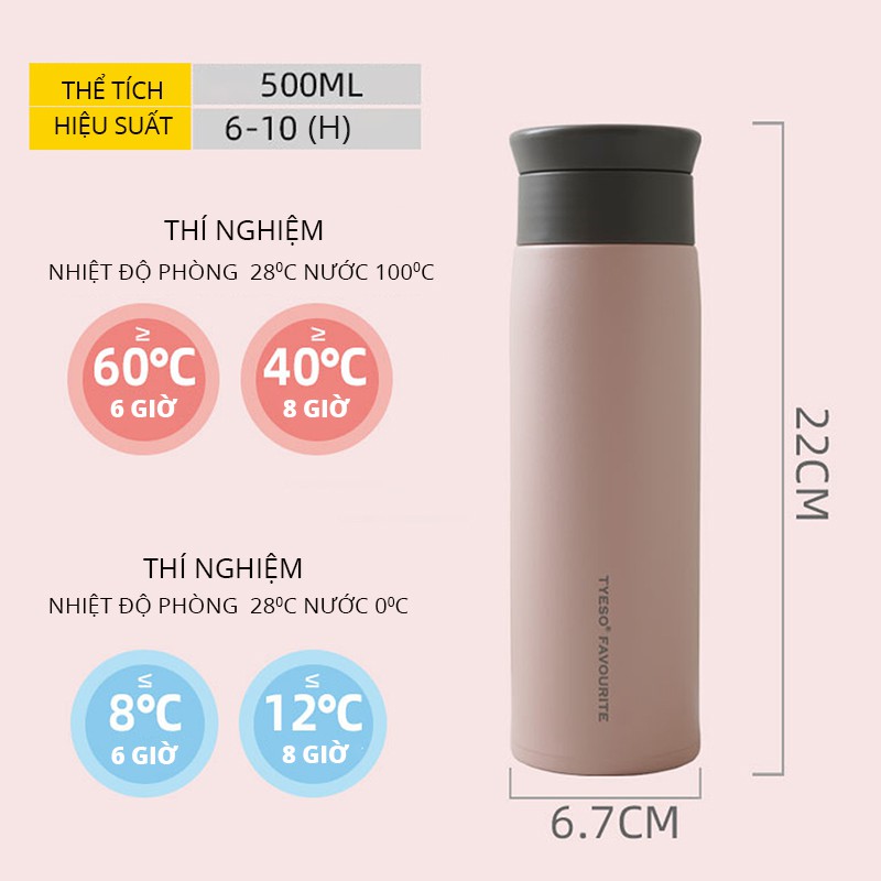 Bình giữ nhiệt TYESO-L1 thể tích 500ml vỏ nhám chất liệu inox 304 BN13 - BN13
