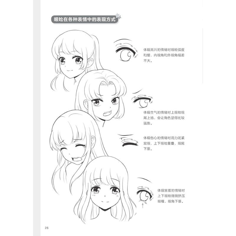 (ODER) Tập dạy vẽ nét mặt Anime_Manga
