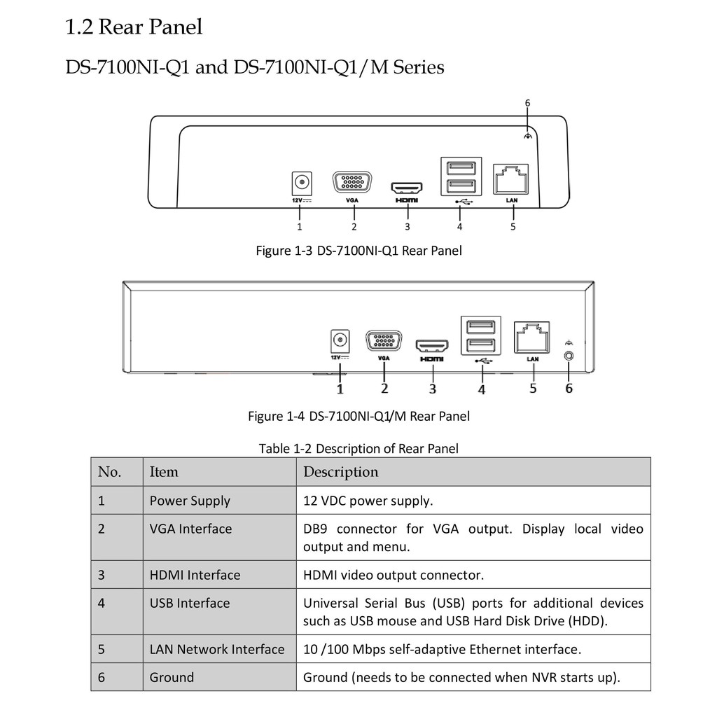 Đầu ghi hình camera IP 4 kênh HIKVISION DS-7104NI-Q1/M - Hàng chính hãng