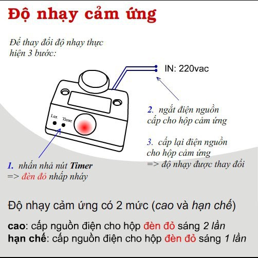 Đuôi đèn cảm biến hồng ngoại TPE SL01