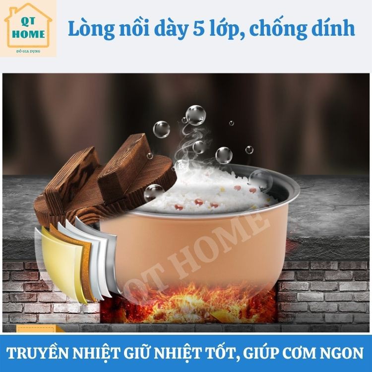 Lòng Nồi Cơm Điện, Ruột Nồi Cơm Điện Tử Midea Chống Dính Dung Tích 3L, 4L, 5L