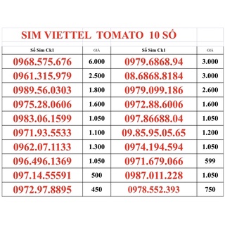 Sim Viettel Tomato lặp kép 0606, 1133, 5533, 2226. Đem lại may mắn cho người dùng sim, đăng ký chính chủ miễn phí