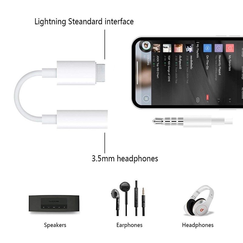 Cáp Chuyển Đổi Âm Thanh Lightning Sang 3.5mm Cho Iphone