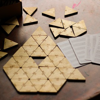 Bộ Domino bảng cửu chương gỗ