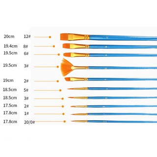 Bộ 10 cọ vẽ màu nước, sơn dầu chuyên nghiệp đủ size