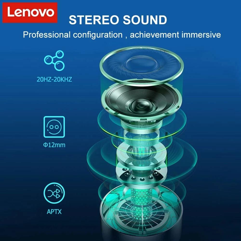 Lenovo GM2 PRO Tai nghe Bluetooth không dây đích thực 5.1 tws Tai nghe chơi game Chống ồn Tai nghe thể thao có Mic