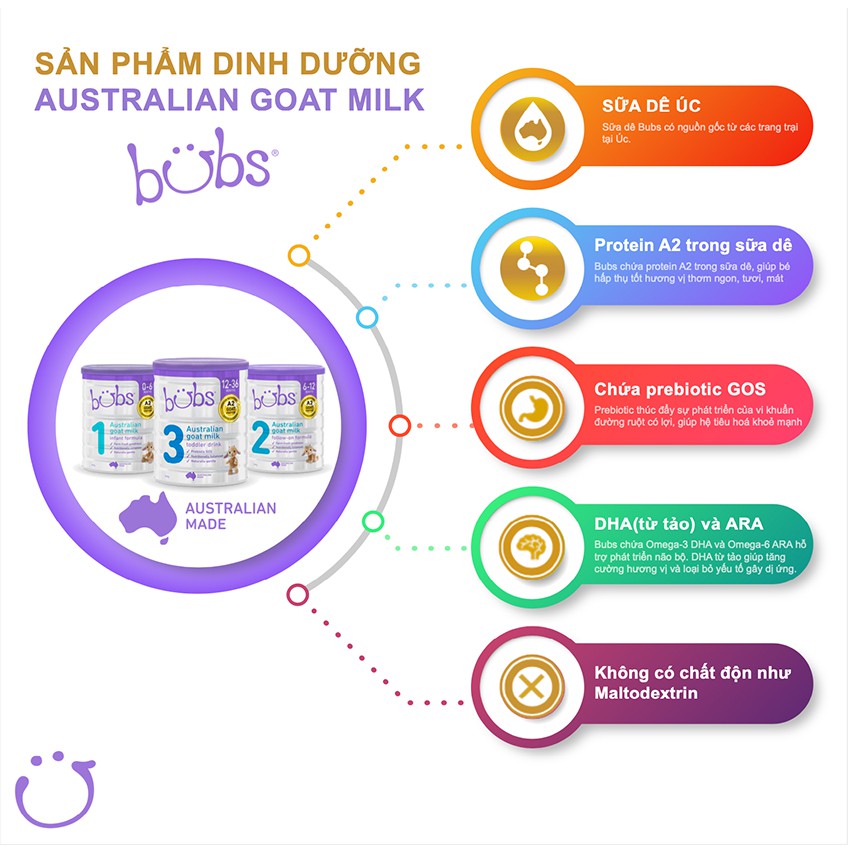 Combo 2 Sữa Bột Dê Bubs Goat Milk Số 3 800gr