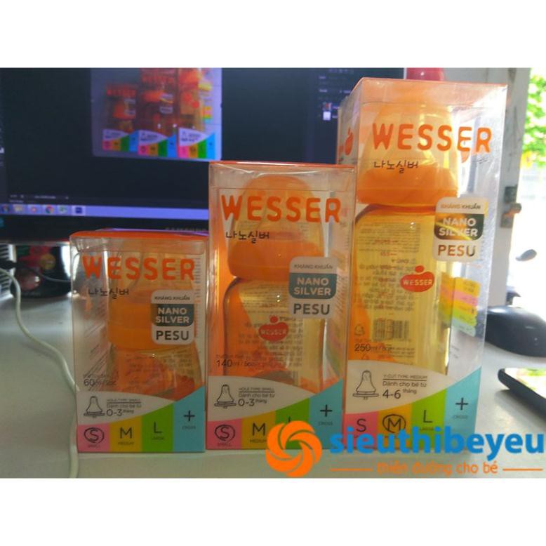 Bình Nano Silver Wesser 60/140/250 ml (tặng dầu gội wesser 100ml)