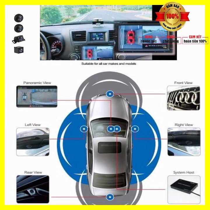Bộ tích hợp màn hình DVD Android và Camera 360 độ 2 trong 1 chuẩn AHD kết nối 4G dùng cho các loại ô tô AHD-360 - BH 12T | BigBuy360 - bigbuy360.vn