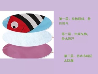 10 miếng lót chống thấm cho bé 25x35cm