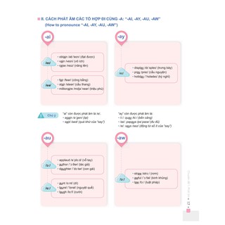 COMBO ĐỘT PHÁ 8+ KÌ THI THPT QUỐC GIA MÔN TOÁN - VĂN - ANH