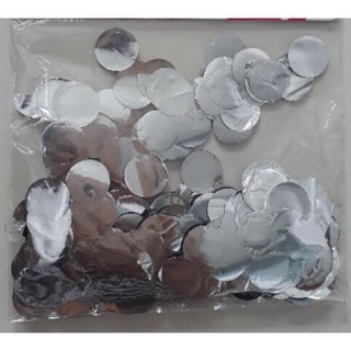 Kim tuyến tròn bỏ bóng