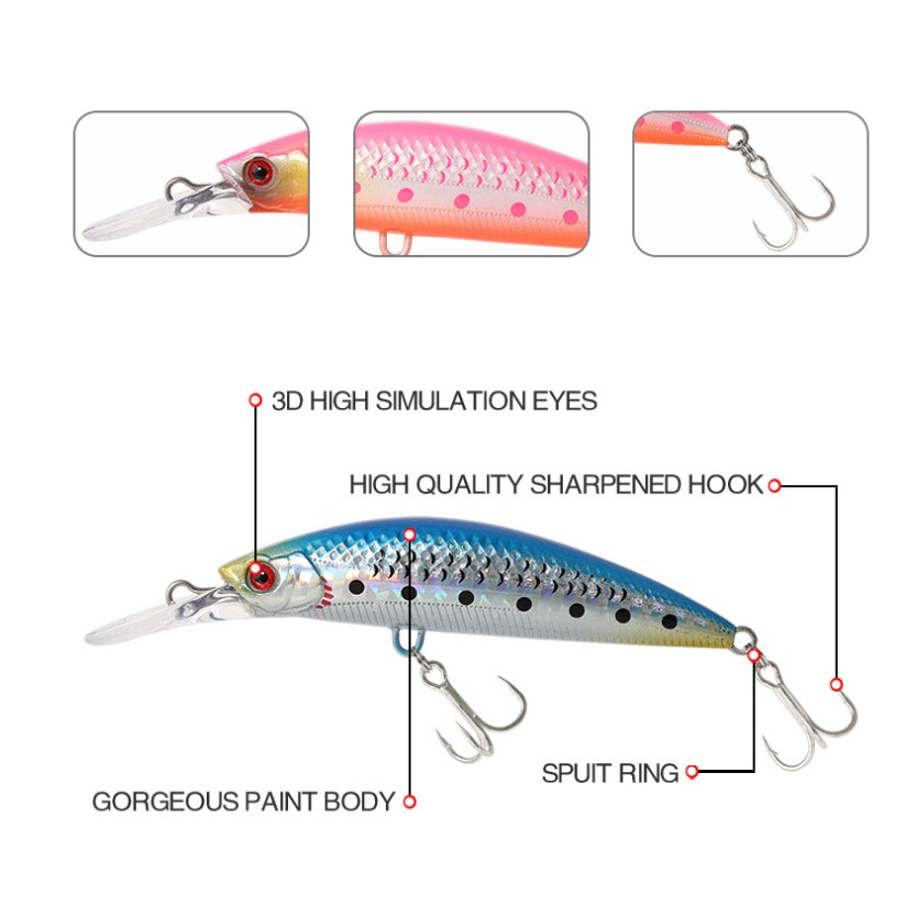 7 cái / lốc 15g / 7 cm Chìm Câu Cá Biển Minnow Lure Mồi Nhựa Cứng Bắn Dài Bắn Mồi Nhân Tạo Bionic