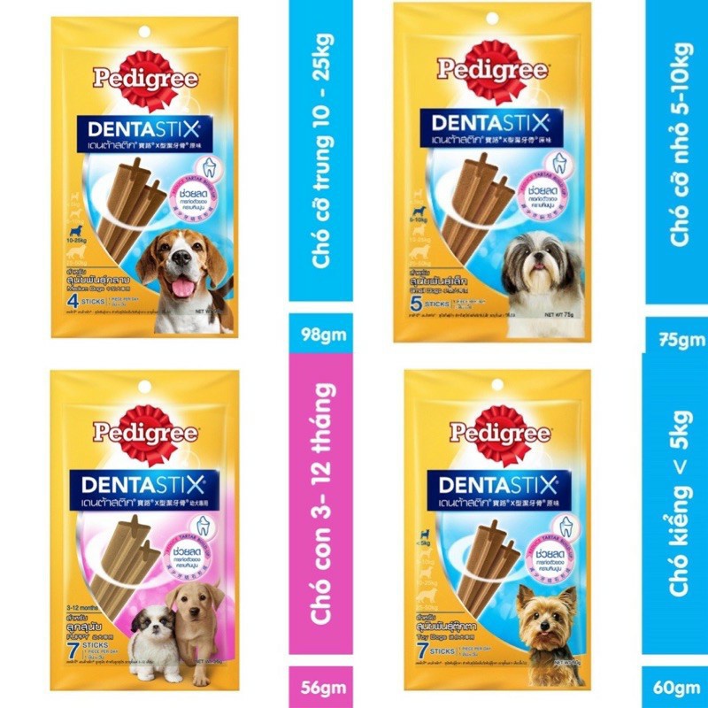 Pedigree bánh xương cho chó các loại tổng hợp