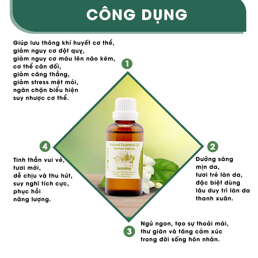 DẦU MASSAGE BODY HOA LÀI AROMA (BODY OIL JASMINE)