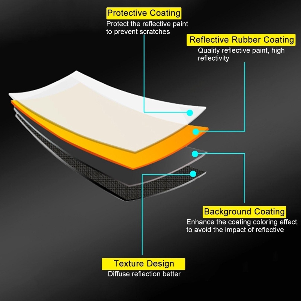 BTLIMER Bảng Phản Chiếu 2 Trong 1 30cm 2 Màu Để Chụp Ảnh