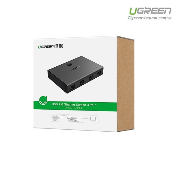 Bộ Chia Sẻ Tín Hiệu USB Cho 4 Máy Tính PC, laptop, Macbook Ugreen 30346 - Hàng Chính Hãng