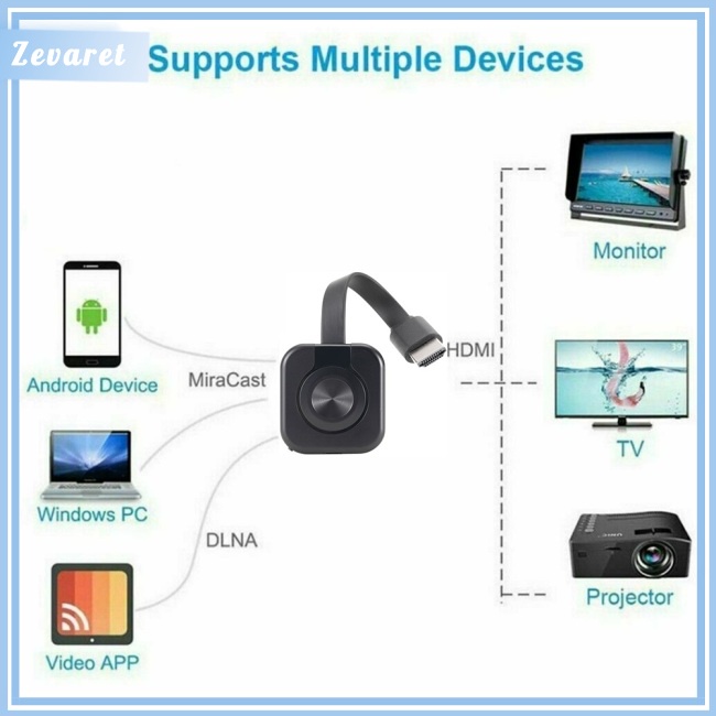 Bộ Chuyển Đổi Màn Hình Máy Chiếu Zevaret W13 Không Dây Độ Phân Giải Cao Hdmi Cho Điện Thoại Di Động / Máy Tính