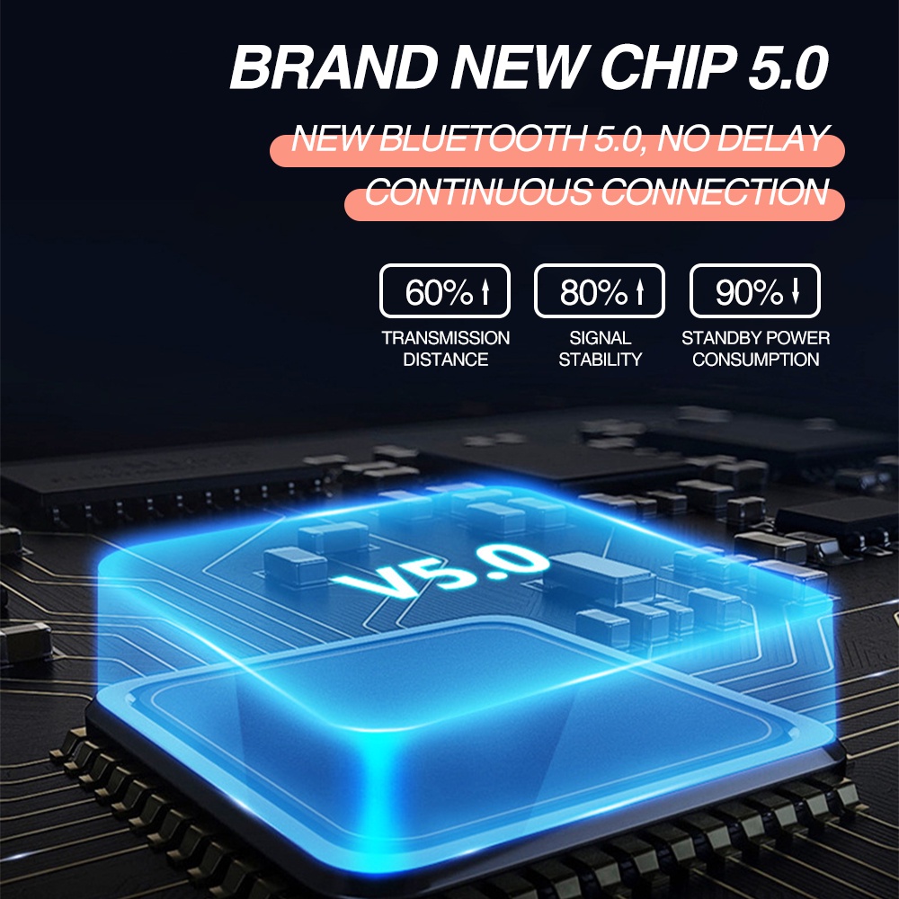 Tai nghe TWS ko dây bluetooth Inpods 12 I12Pro âm thanh HiFi chống thấm nước màu macaron dành cho ip,ĐT táo/Android