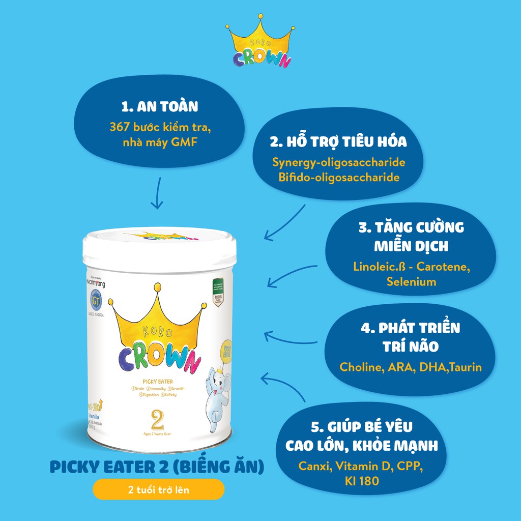Combo 5 Lon Sữa Bột Dinh Dưỡng KOKO CROWN Cho Bé Biếng Ăn Picky Eater 2 800g/Lon