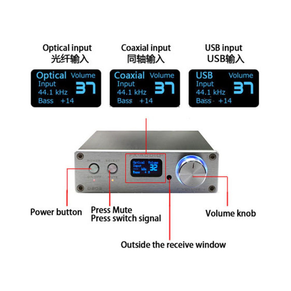 FX-AUDIO D802 Tích Hợp DAC Giải Mã 2x80W