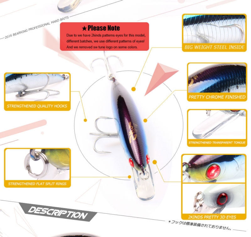 Mồi Câu Cá 120mm/40g Chất Lượng Cao