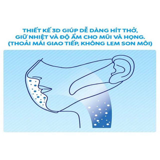 💝 Khẩu trang 3D Mask Super Fit [HỘP 100 MIẾNG NGĂN KHÓI BỤI] 🎁 Hàng chính hãng, Hàng giả đền tiền gấp 3! | BigBuy360 - bigbuy360.vn
