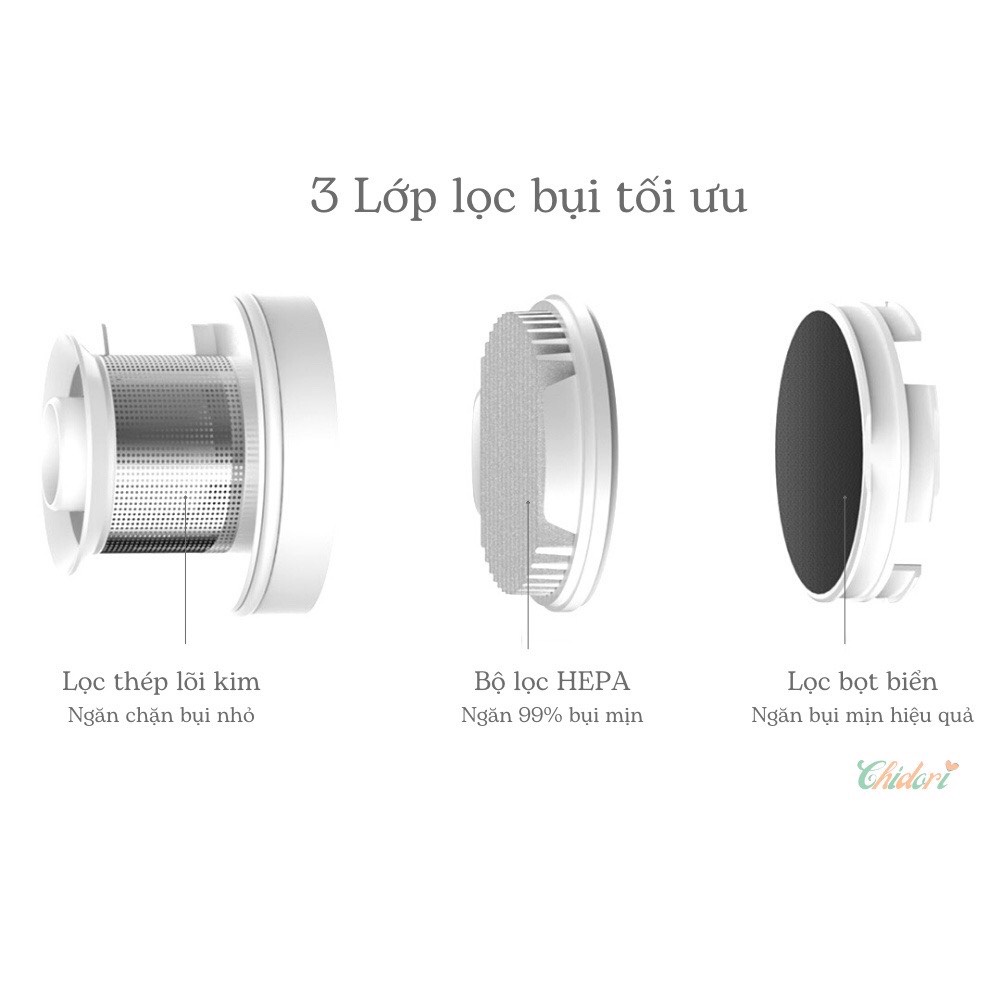 CHÍNH HÃNG - MÁY HÚT BỤI KHÔNG DÂY Cầm Tay Xiaomi Mijia Lite - BH 6 tháng - FullBox