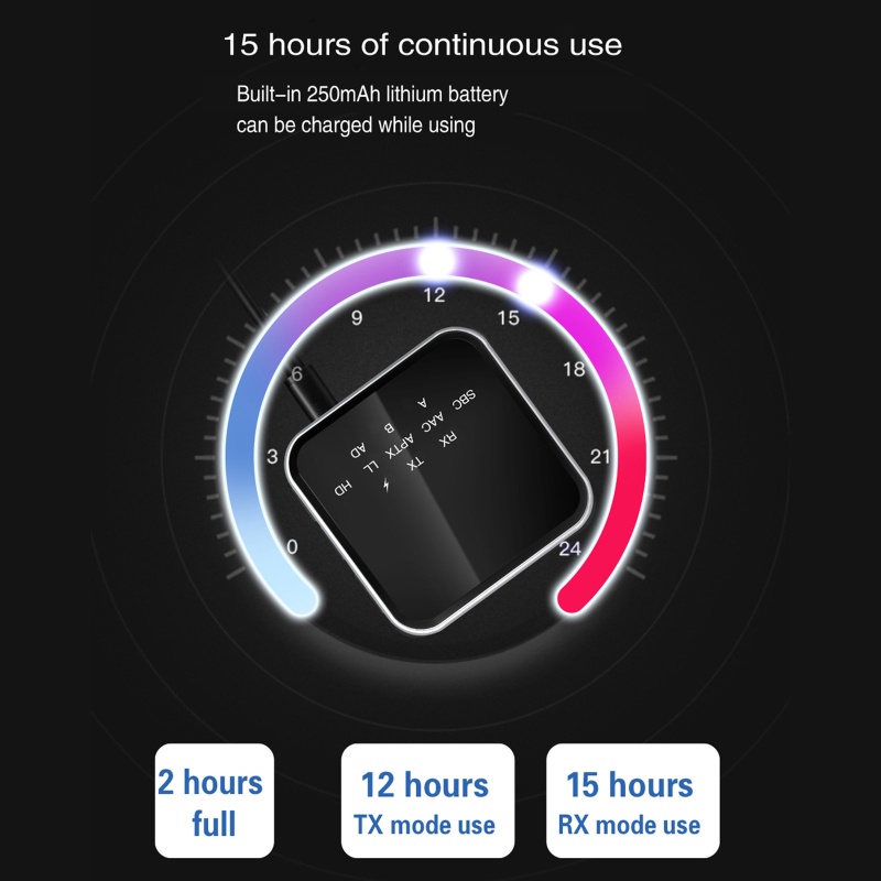Thiết Bị Truyền Nhận Tín Hiệu Bluetooth 5.2 aptX-LL 2 Trong 1