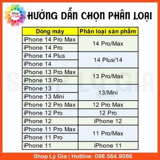 Khung viền kim loại bảo vệ camera cho iPhone 14 Pro Max 14 Plus 13 Pro Max