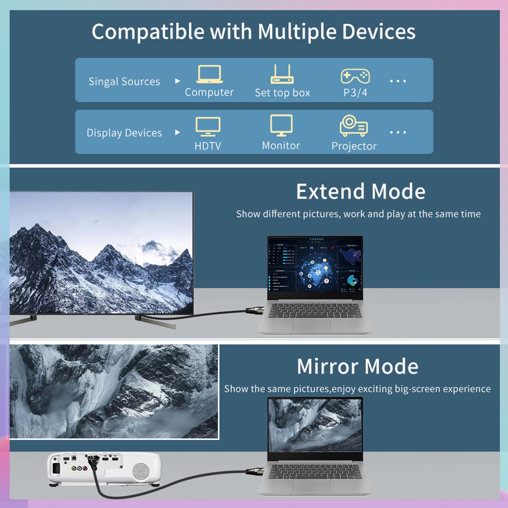 Dây cáp âm thanh video BABICOOL 8K HDMI 2.1 48Gbps HD 3D | WebRaoVat - webraovat.net.vn
