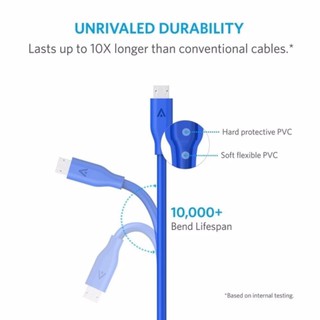 [Freeship toàn quốc từ 50k] Cáp sạc siêu bền ANKER Powerline Micro-USB 0.3m cho Android (Xanh dương)