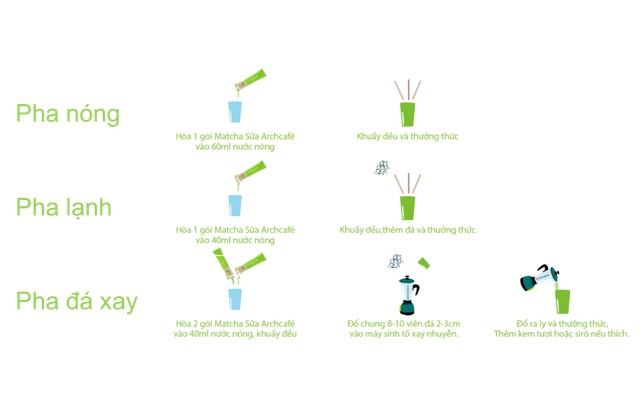 Matcha Sữa