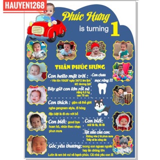 Bảng 12 tháng sinh nhật cho bé