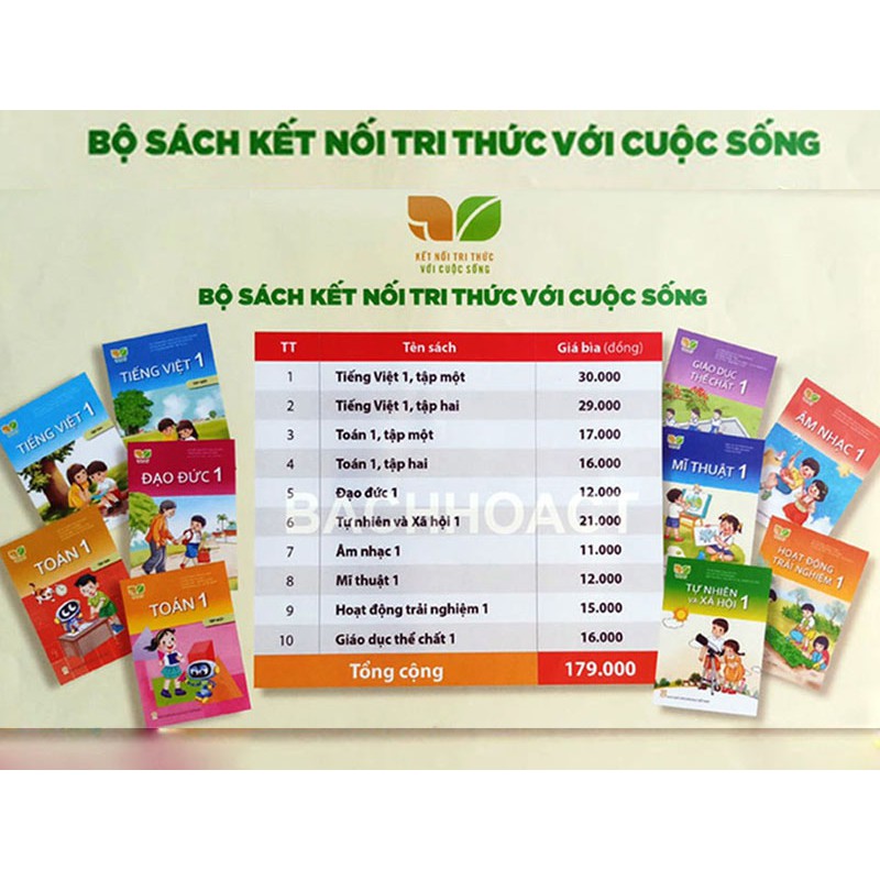 Bộ sách Giáo Khoa lớp 1 - Kết nối Tri thức với cuộc sống | BigBuy360 - bigbuy360.vn