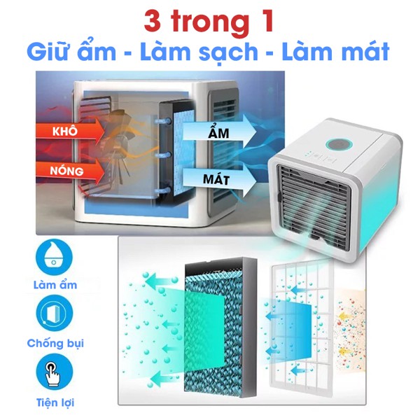 Máy Điều Hòa Mini Arctic Air