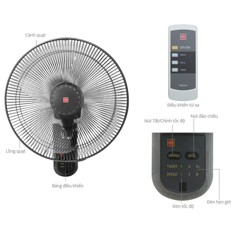 Remote Quạt Treo Tường KDK M40M - Điều Khiển Từ Xa M40M - Hàng Chính Hãng - Linh Kiện Quạt KDK
