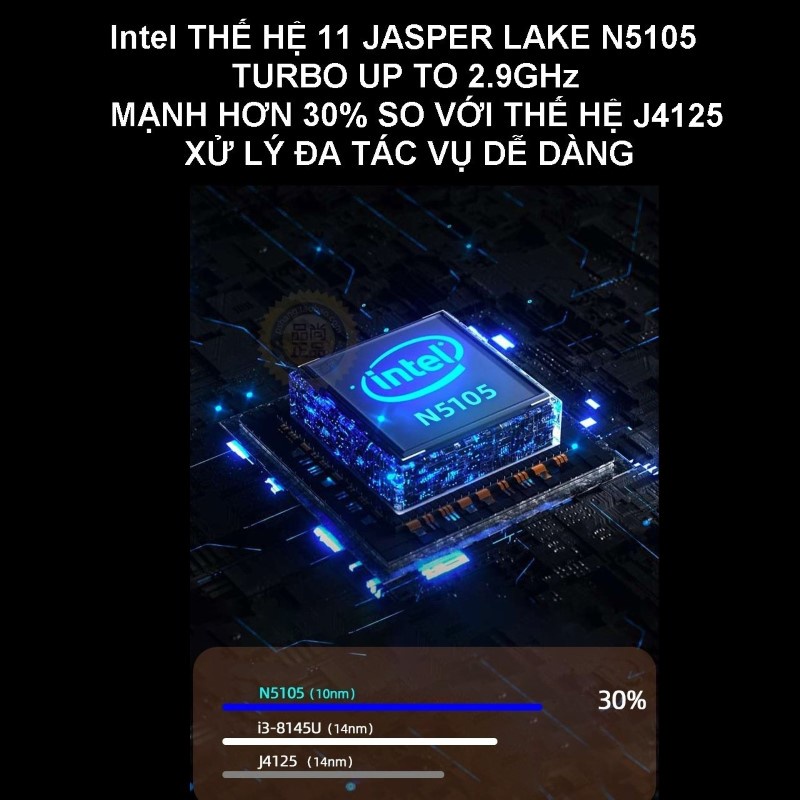 Máy Tính Siêu Nhỏ Ultra Mini Morefine ZX01 - Intel thế hệ 11 Jasper Lake N5105 - Hỗ Trợ Xuất Hình 4K 60hz