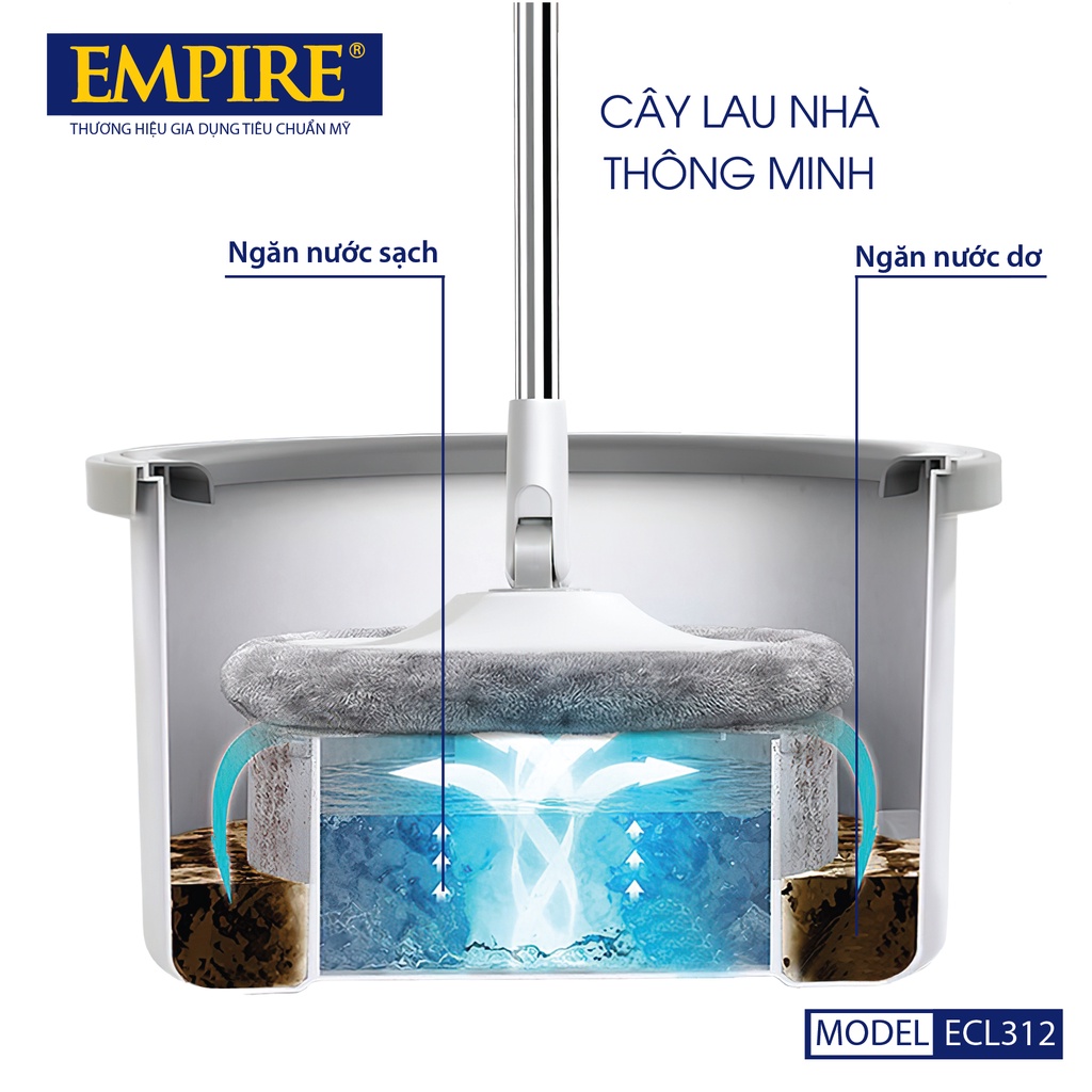 Cây lau nhà Empire, tiết kiệm nước, bông lau hình vuông, gồm 2 bông lau