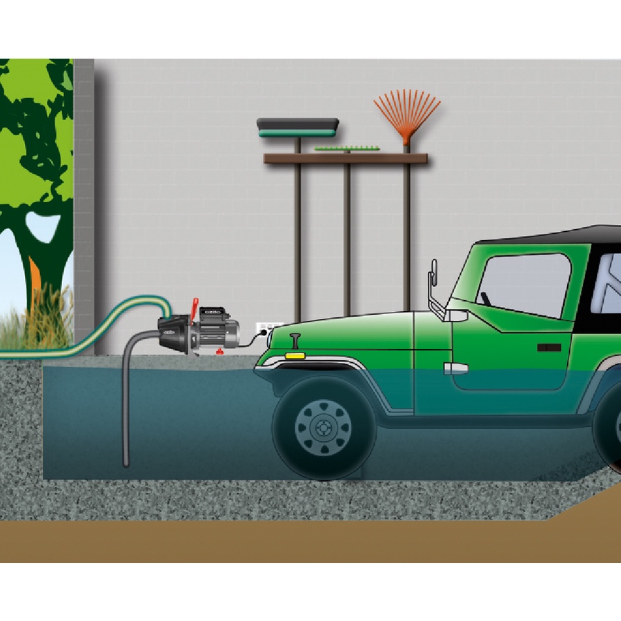 MÁY BƠM NƯỚC OZITO RTP-650