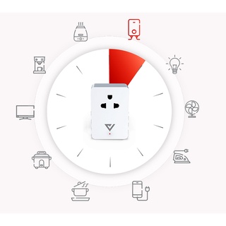 Ổ cắm thông minh Vconnex