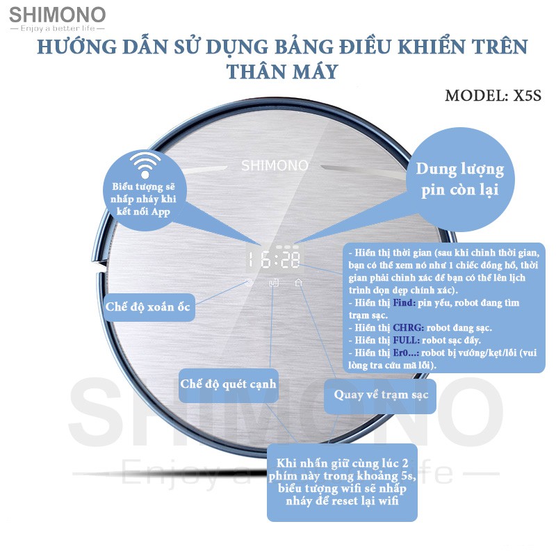 (PIN LG 3000mA KHỦNG NÂNG CẤP-BH 6 tháng)  CHO ROBOT HÚT BỤI SHIMONO  X5S