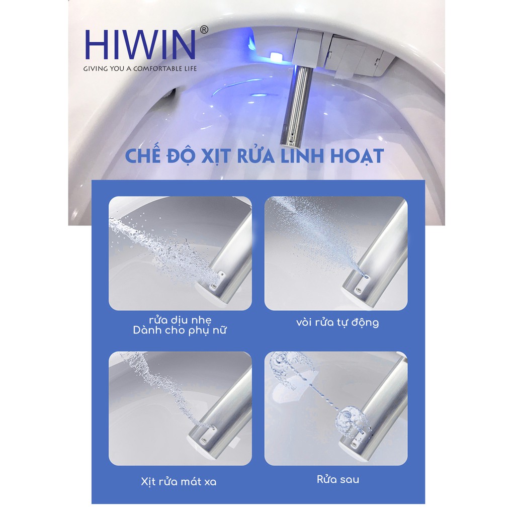 Bồn cầu thông minh thế hệ mới Hiwin MT-888 kích thước 665x390x510