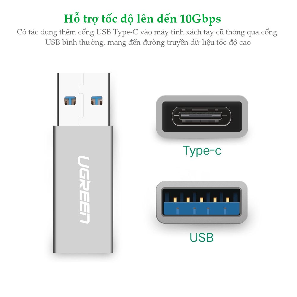 Đầu chuyển USB 3.0 sang USB Type C 3.1 Cao Cấp Ugreen 30705 Chính Hãng US204